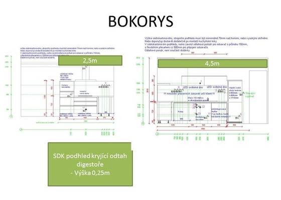 Sadrokartonovy podhled