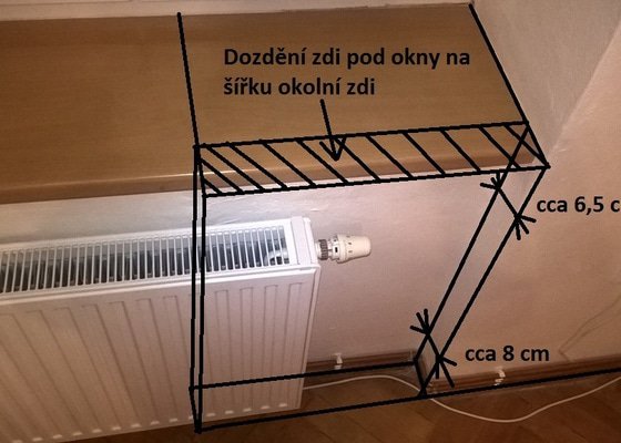 Vybudovani francouzskeho okna+stavebni prace+premisteni radiatoru+vybudovani elektricke zasuvky