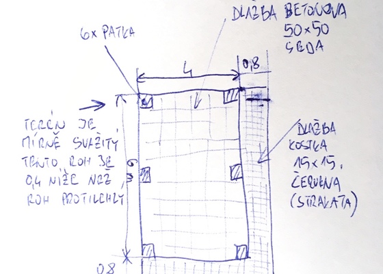 Pokládka betonové dlažby + 6x zakladové patky 