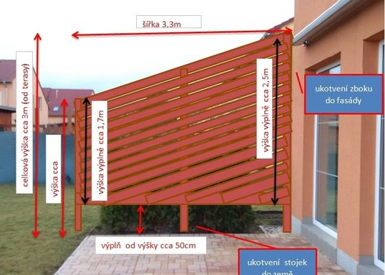 Drevena zastena k venkovni terase (tesar/ truhlar) - stav před realizací