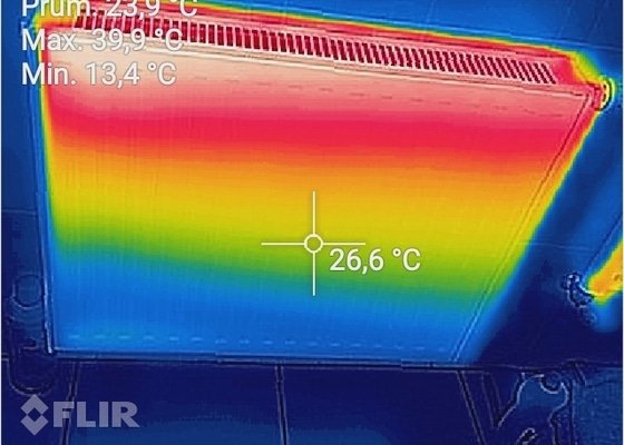 SERVIS PLYNOVÝCH KOTLŮ A PLYNU