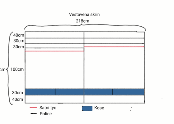 Vestavena satni skrin