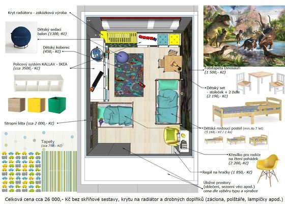 Návrh dětského pokoje
