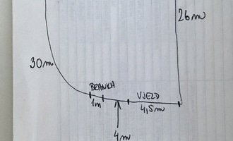 Plot pletivo pozink - stav před realizací