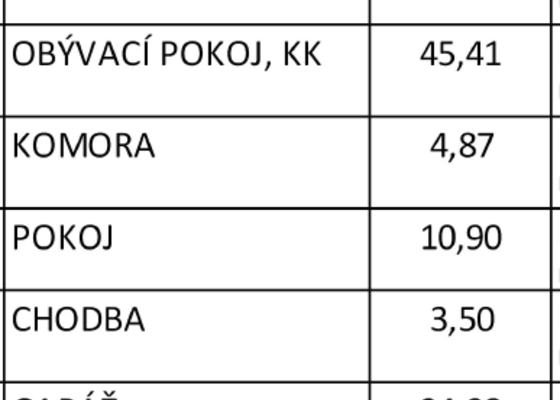 Úklidové služby