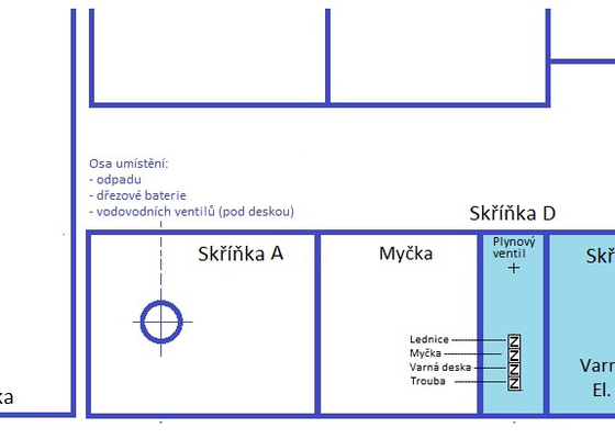 Modernizace dolní části kuchyňské linky včetně spotřebičů