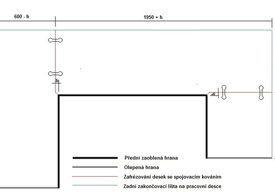 Frézování rohových spojů v pracovní desce