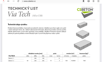 Položení betonové zámkovky cca6m2 - stav před realizací