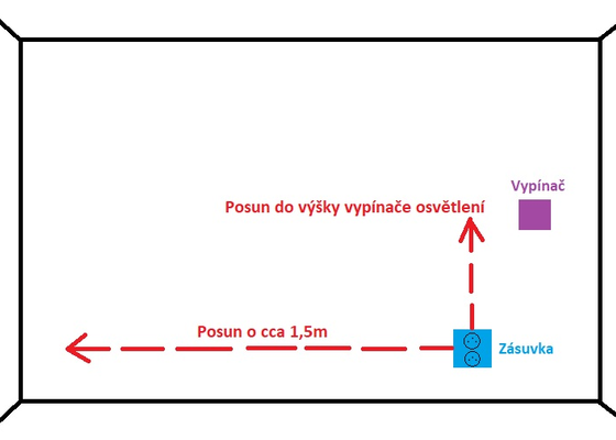 Posun a přidání zásuvky