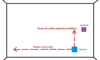 Posun a přidání zásuvky - stav před realizací