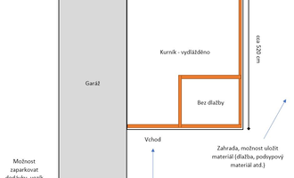 Pokládka dlažby v kurníku - stav před realizací