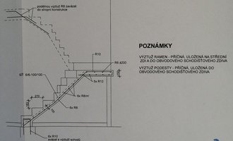 Betonové schody, v domě . Ze sklepa do patra - stav před realizací