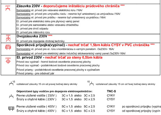 Príprava elektroinštalácie pre montáž kuchyne