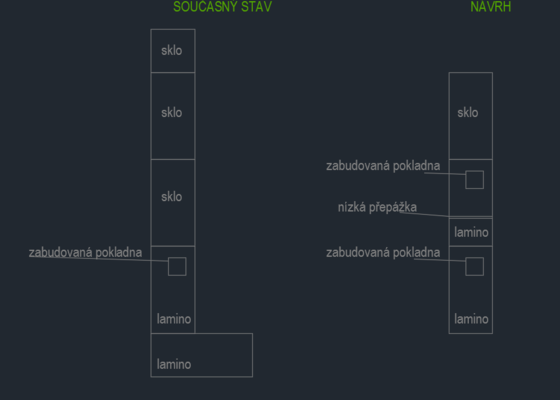 Úprava prodejního pultu z lamina