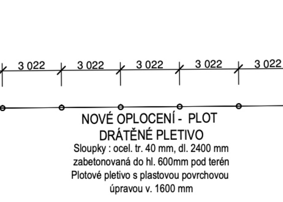 Oprava plotu