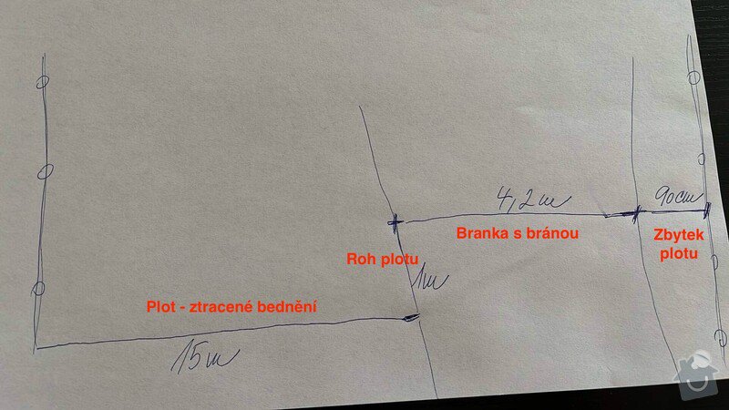 Plot ze ztraceného bednění: Rozměry plotu + situace