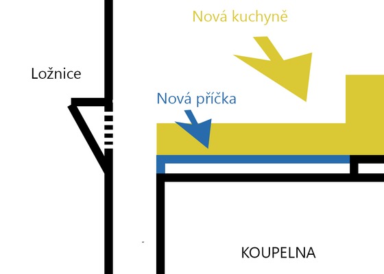 Nová příčka v bytě, obklad + nová podlaha - stav před realizací