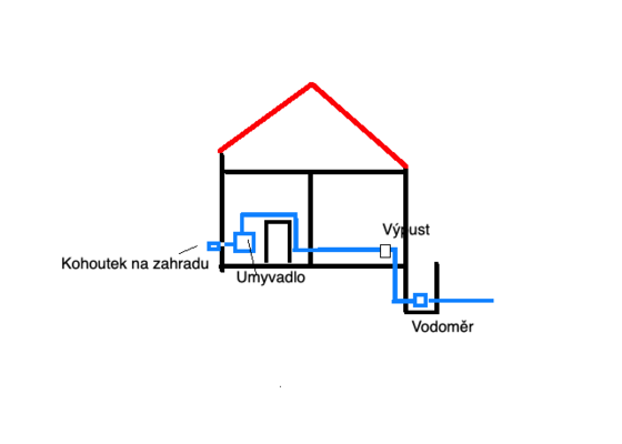 Výměna vodovodních trubek