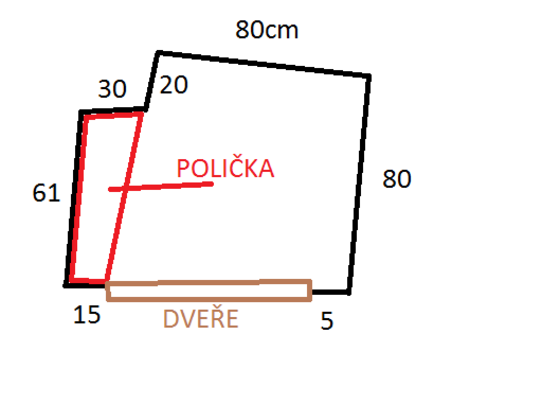 Obložení wc