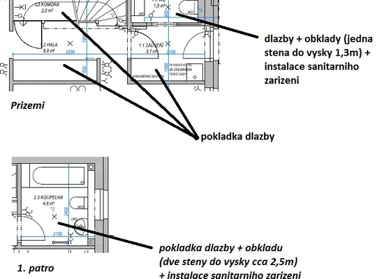 Obkladacske prace, mozaika, pokladka dlazby, instalace sanitarniho zarizeni